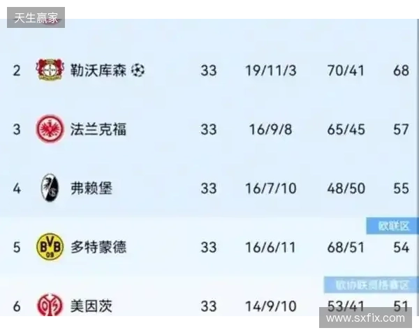 热刺身价更新:西蒙斯暴跌1000万;16人身价共下跌7100万欧 热刺身价更新:西蒙斯暴跌1000万;16人身价共下跌7100万欧