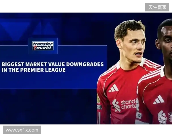 德转更新英超跌幅前10：伊萨克、维尔茨跌2000万欧元最高