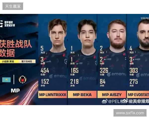 官宣：BC.Game签约ScrunK担任战队分析师